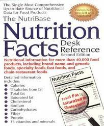 the nutribase nutrition facts desk
