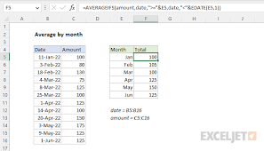 average by month excel formula exceljet