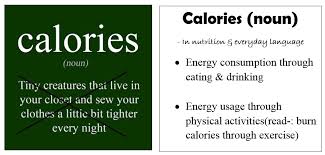 how to calculate the calories you need