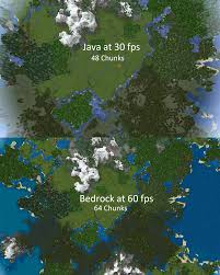 How are the servers different in java vs bedrock edition? Java Performance Vs Bedrock Performance In A Nutshell A Lot Better For Java Than Pre 1 15 R Minecraft