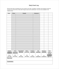 Daily Meal Log Template Magdalene Project Org