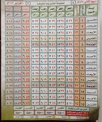 الصلاه حائل مواقيت مواقيت الصلاة