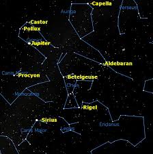 Spot Orion For Night Sky Stargazing Adventure This Week Space