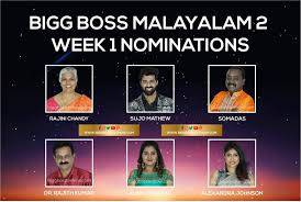 After the success of thirteen hit seasons of bigg boss makers will soon be announcing the season 14. Who Got Eliminated From The Bigg Boss Malayalam 2 Bigg Boss Tv Show