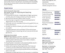 If you are an accountant looking for a guide to creating a resume, look no further as we have sample accountant resumes that you can use as guide. Accountant Resume Example Cv Sample 2020 Resumekraft