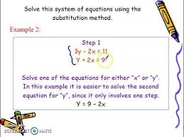 Grade 9 Solving System Of Equations By