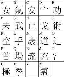 Chinese Alphabet Chart 2019