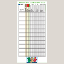 Junior Cadet Achievement Chart