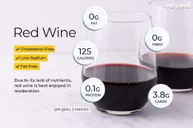many calories in a bottle of red wine