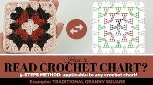 Crochet How To Read Crochet Chart Read Crochet Pattern Typical Granny Square