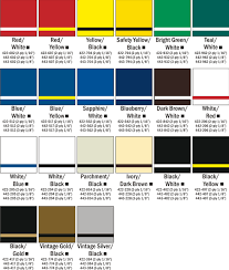 Lacquers Color Chart At Quality Signs Engraving