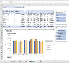 what is excel automation importance