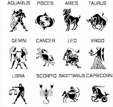 Counted Cross Stitch Chart Star Signs Zodiac Astrological Signs Individual Patterns Simple Signs Colour Choice Pdf Download Request