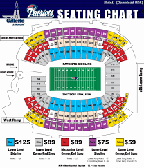 Unmistakable New England Patriots Stadium Map Gillette