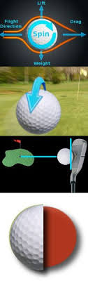 Benefits Of Low Compression Golf Balls