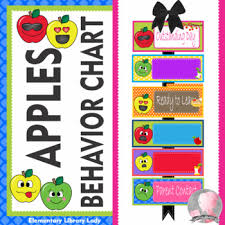 Apples Decor Behavior Clip Chart Editable