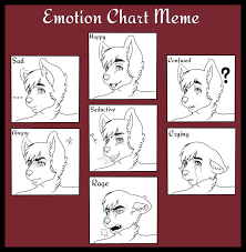 Emotion Chart Meme By Kassounade Fur Affinity Dot Net