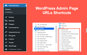 wordpress admin pages url shortcuts for