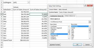 Create A Pivot Table Month Over Month Variance View For Your