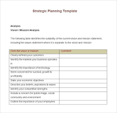 Writing A Strategic Business Plan Template Executive Summary Sample