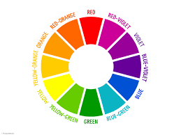 color wheel for presentation design
