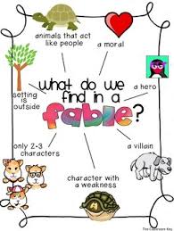 Fables Worksheets Teaching Resources Teachers Pay Teachers