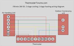 Furnace thermostat wiring falls in the diy category that a handy type person can hook up or fix. 3m 50 Wi Fi Thermostat