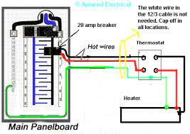 installing new linear baseboard heater