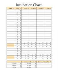 Using An Incubation Chart Free Printable Best Egg Laying