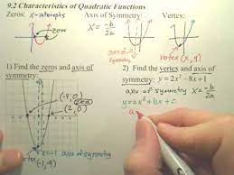 Quadratic Functions Algebra 1