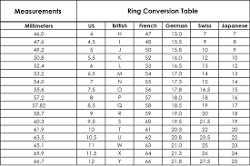 Ring Size From Cm Bed Size Chart Centimeters Mattress Size