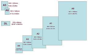 Photo Paper Sizes Chart Www Bedowntowndaytona Com