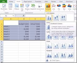 Excel How To Create A Dual Axis Chart With Overlapping Bars