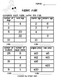 Image Result For Elementary Math T Charts 3rd Grade