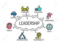 Leadership Chart With Keywords And Icons Sketch