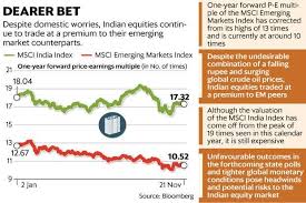 Em Valuations Moderate But Indian Stocks Still Expensive