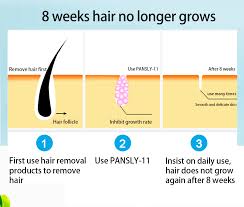 How do you know you have ingrown armpit hair? Pansly Hair Growth Removal Inhibitor Spray Beard Bikini Intimate Face Legs Body Armpit Painless Hair Remover Buy Pansly Gentle Painless Hair Growth Inhibitor Removal Spray For Bikini Area Face Legs And