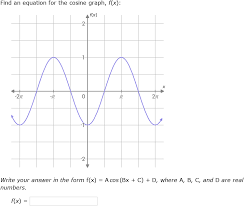 Write Equations Of Cosine Functions