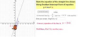 forming equation of a straight line