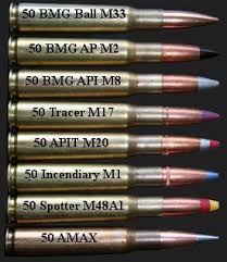 Maybe you would like to learn more about one of these? 50 Caliber Ammunition Types Ammunition Guns Guns Bullet