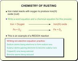 Recent Advances In Corrosion Science A