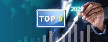 top 5 most aculated stocks in 2022
