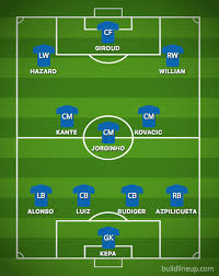 Hazard was very selfish to leave chelsea for madrid because he didn't win. Chelsea Fc Line Up Today Match