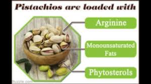 pistachio nutrition facts