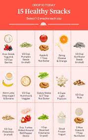 healthy meal plan