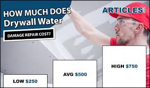 does drywall water damage repair cost
