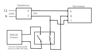 As shown in the diagram you will need to power up the thermostat and the 24v ac power is connected to the r and c. Milivolt Systems W Modern Thermostats Hvac School