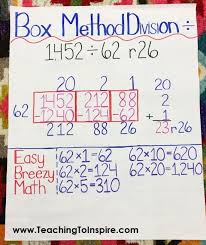 Division Strategies For 5th Grade Division Strategies