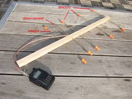 Hf, vhf, uhf antenna projects and lots more! Listening To Satellites With A Homemade Yagi Antenna Ham Radio Ham Radio Antenna Satellite Antenna