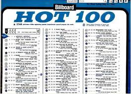 Billboard Hot 100 5 21 66 Billboard Cash Box And Record
